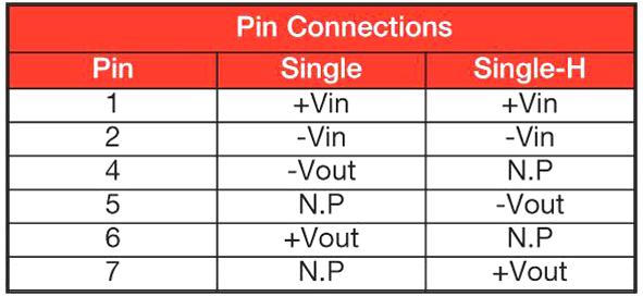 XP Power IQ1212SA IQ1212SA Isolated Through Hole DC/DC Converter Semi Regulated ITE 1:1 1 W Output 12 V 83 mA