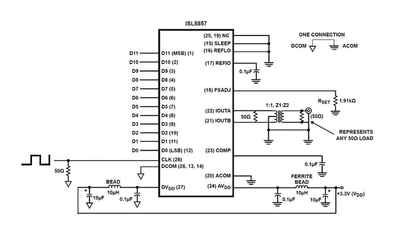 Renesas ISL5857IAZ Digital to Analogue Converter 12 bit 260 Msps Parallel 2.7V 3.6V Tssop 28 Pins