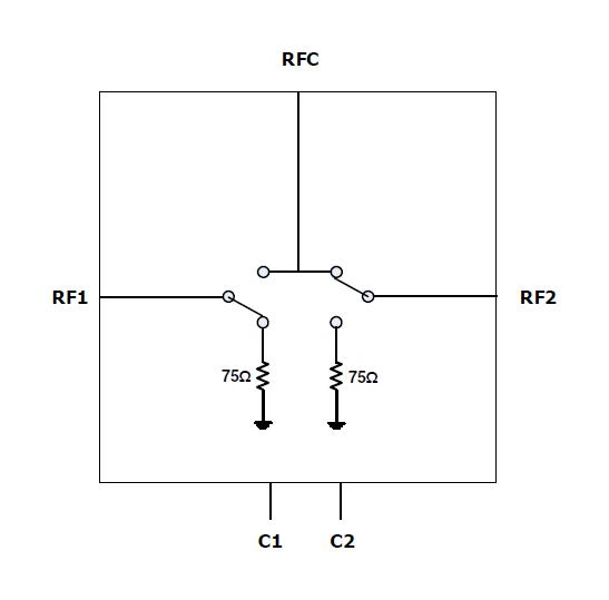 Renesas F2970NCGK RF Switch 5 MHz to 3 GHz 2.7 V 3.6 LQFN-20 -40 &deg;C 105