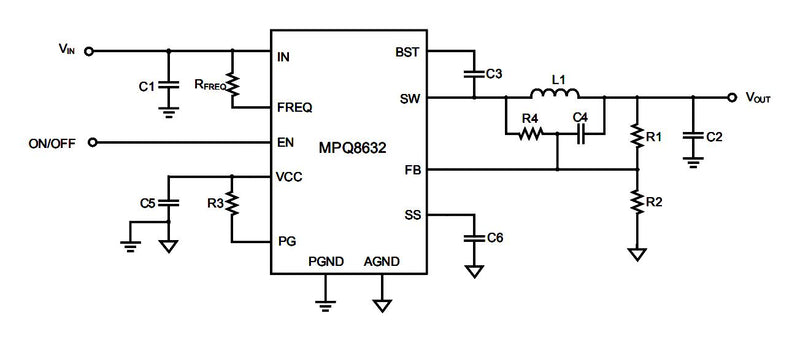 Monolithic Power Systems (MPS) MPQ8632GLE-12-P DC-DC Switching Synchronous Buck Regulator 4.5V-18V in 611mV to 13V out 12A 1MHz QFN-29 New