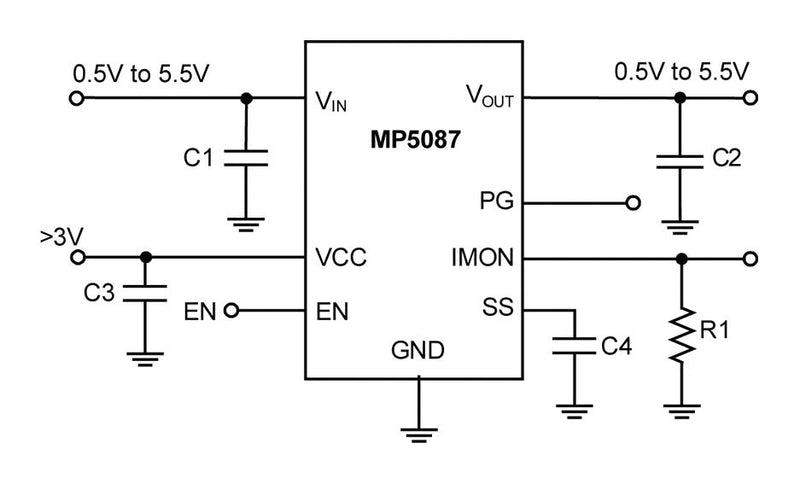 Monolithic Power Systems (MPS) MP5087AGG-P Load Distribution Switch Active High 1 Output 5.5 V Input 7 A 0.012 ohm QFN-12