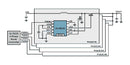 Renesas ISL78420AVEZ Gate Driver 2 Channels Half Bridge Mosfet 14 Pins Htssop