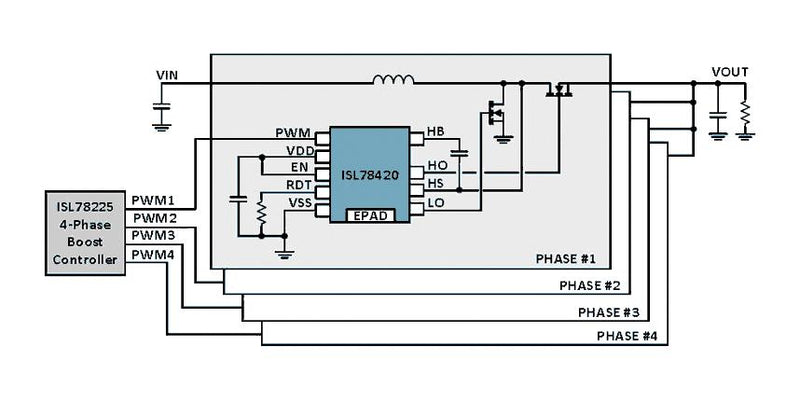 Renesas ISL78420AVEZ Gate Driver 2 Channels Half Bridge Mosfet 14 Pins Htssop