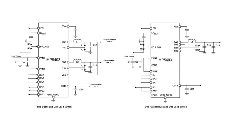 Monolithic Power Systems (MPS) MP5403BGQBU-P Management IC 2 Regulated Outputs Step-Down DC - Converters 6V UTQFN-20 New