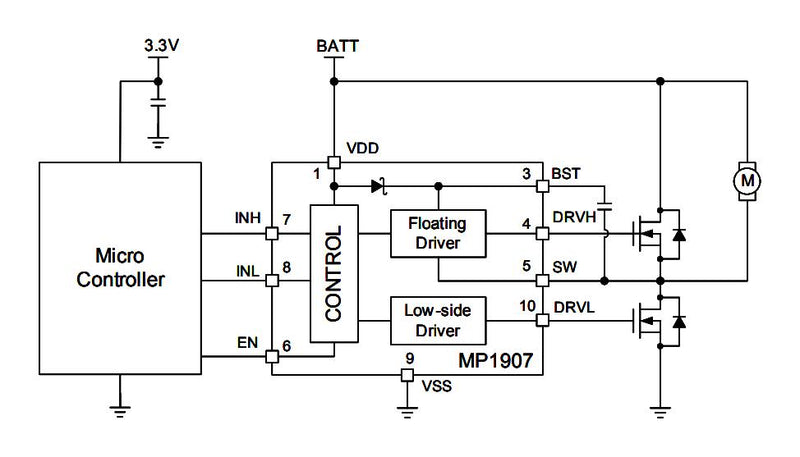 Monolithic Power Systems (MPS) MP1907AGQ-P Mosfet Driver Dual Half Bridge 4.5V-18V Supply 2.5A Peak Out QFN-10 New