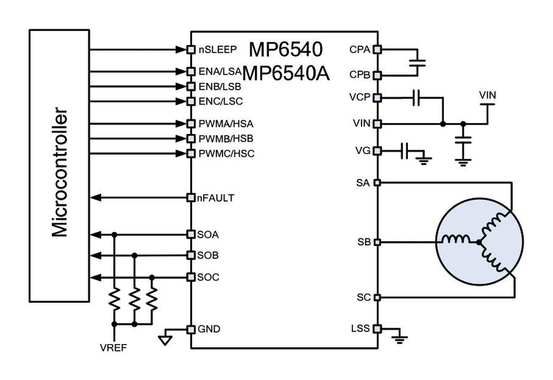 Monolithic Power Systems (MPS) MP6540AGU-P Motor Driver/Controller Three Phase DC Brushless 1 Output 5.5 V to 35 Supply 3 A Ouput QFN-26