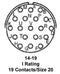 Amphenol Industrial PT01A-14-19S Circular Connector Rcpt Size 14 19POS Cable